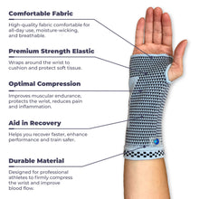 Load image into Gallery viewer, Wrist Sleeve