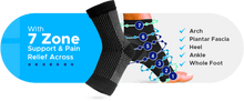 Load image into Gallery viewer, Compressa Foot/Ankle Compression Sleeve
