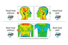 Load image into Gallery viewer, PWRGuard Anti radiation Adhesive Shield
